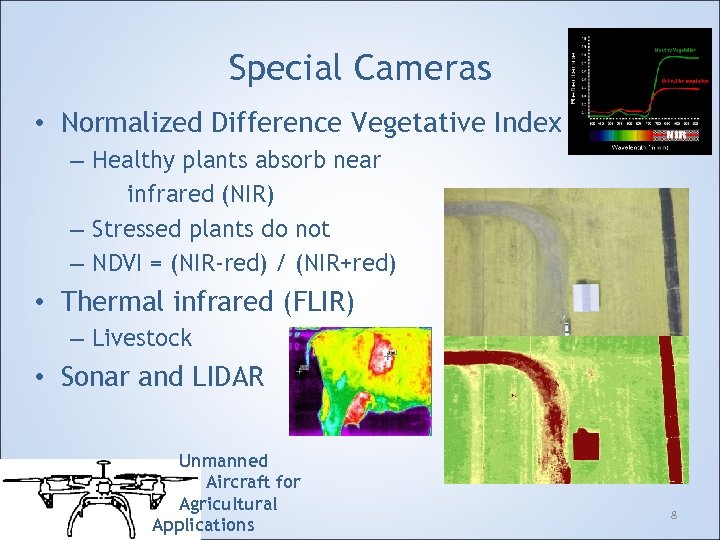 Special Cameras • Normalized Difference Vegetative Index – Healthy plants absorb near infrared (NIR)