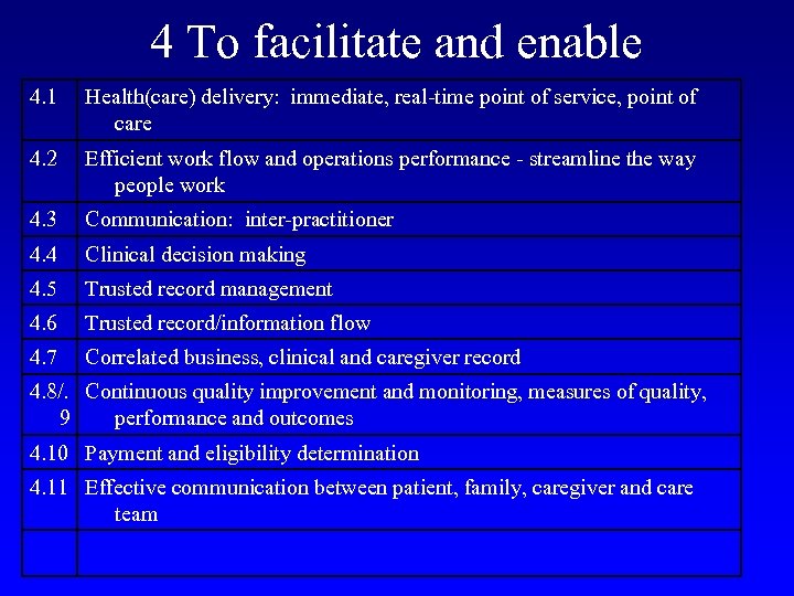 4 To facilitate and enable 4. 1 Health(care) delivery: immediate, real-time point of service,