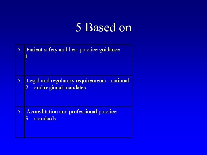 5 Based on 5. Patient safety and best practice guidance 1 5. Legal and
