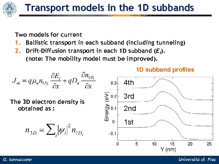 Transport models in the 1 D subbands Two models for current 1. Ballistic transport