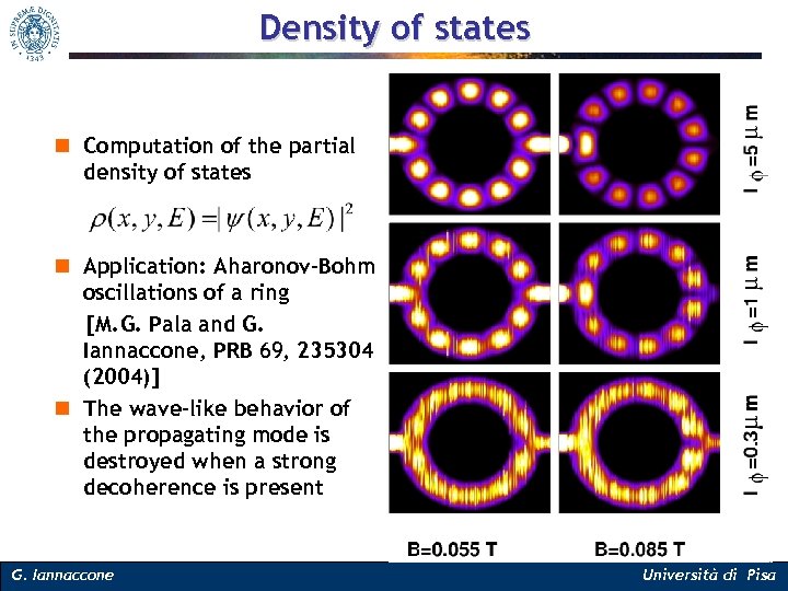 Density of states n Computation of the partial density of states n Application: Aharonov-Bohm