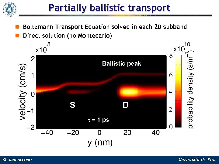 Partially ballistic transport n Boltzmann Transport Equation solved in each 2 D subband n