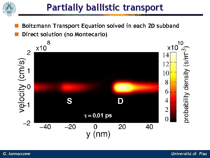 Partially ballistic transport n Boltzmann Transport Equation solved in each 2 D subband n