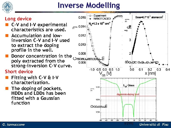 Inverse Modelling Long device n C-V and I-V experimental characteristics are used. n Accumulation