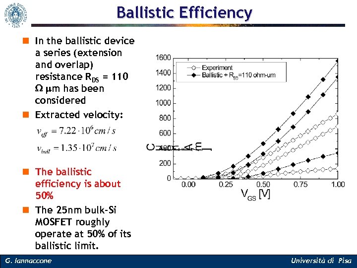 Ballistic Efficiency n In the ballistic device a series (extension and overlap) resistance RDS