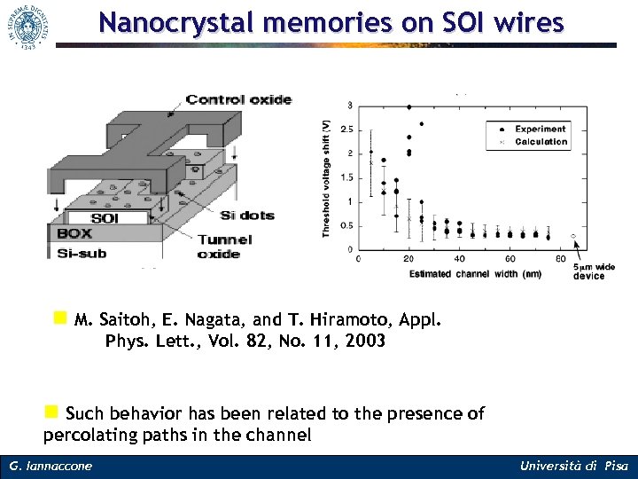 Nanocrystal memories on SOI wires n M. Saitoh, E. Nagata, and T. Hiramoto, Appl.