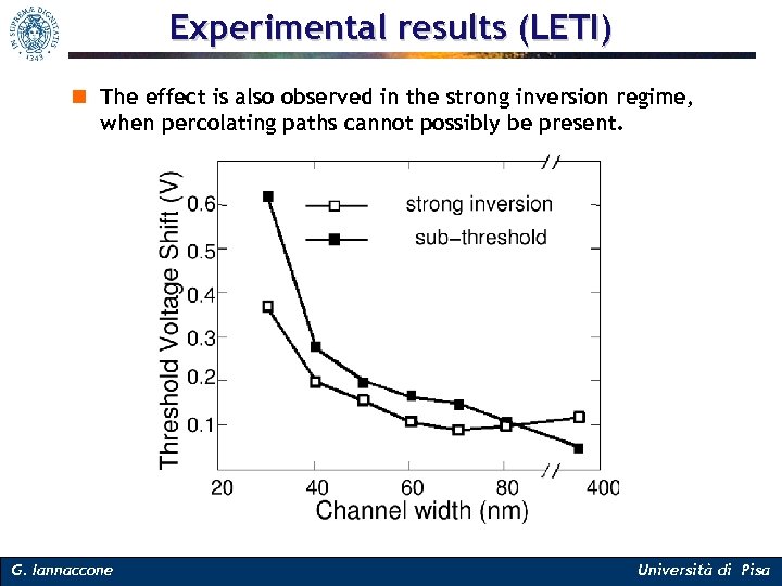 Experimental results (LETI) n The effect is also observed in the strong inversion regime,