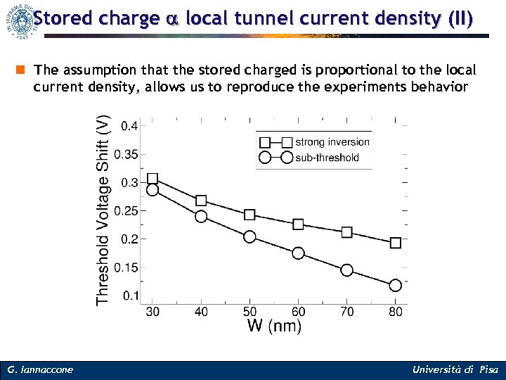 Stored charge local tunnel current density (II) n The assumption that the stored charged