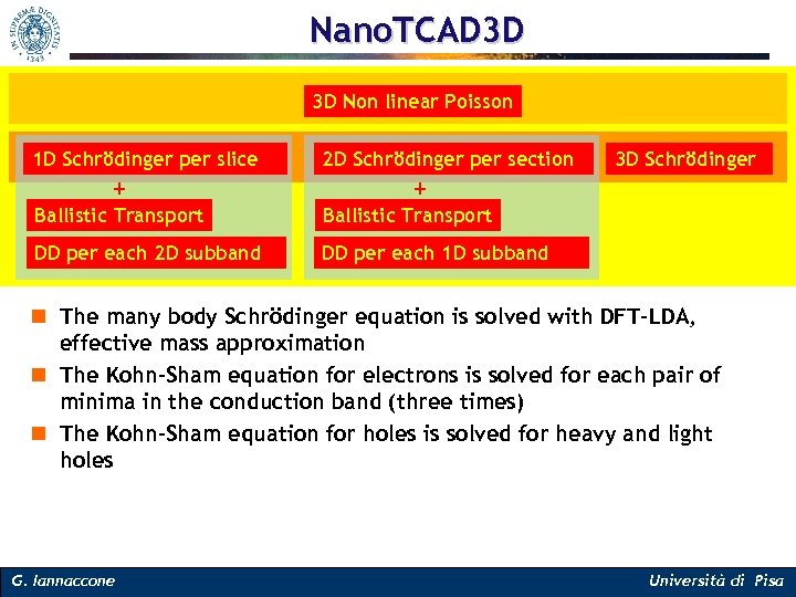 Nano. TCAD 3 D 3 D Non linear Poisson 1 D Schrödinger per slice