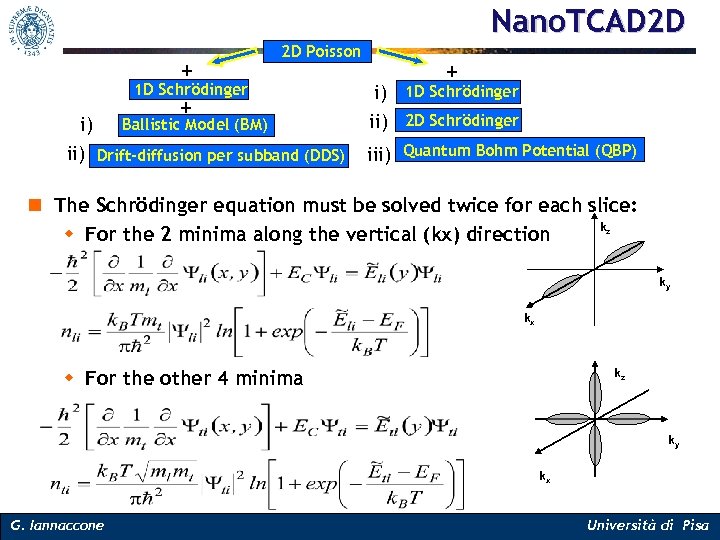 Nano. TCAD 2 D + 2 D Poisson 1 D Schrödinger + i) Ballistic