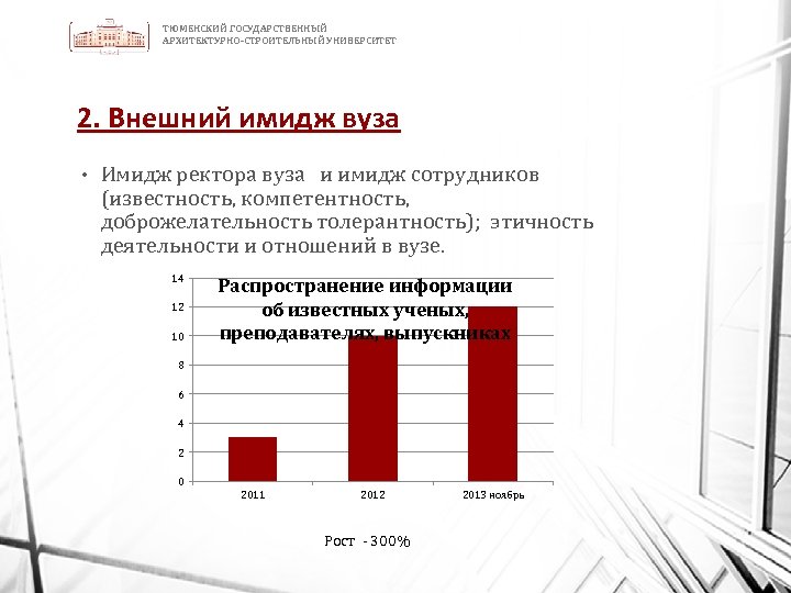 ТЮМЕНСКИЙ ГОСУДАРСТВЕННЫЙ АРХИТЕКТУРНО-СТРОИТЕЛЬНЫЙ УНИВЕРСИТЕТ 2. Внешний имидж вуза • Имидж ректора вуза и имидж