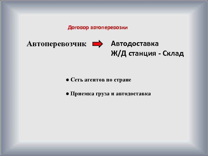 Договор автоперевозки Автоперевозчик Автодоставка Ж/Д станция - Склад ● Сеть агентов по стране ●