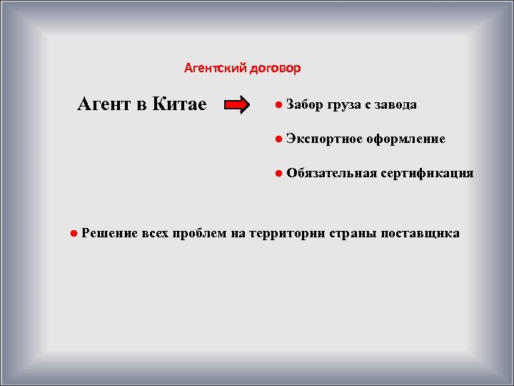Агентский договор Агент в Китае ● Забор груза с завода ● Экспортное оформление ●