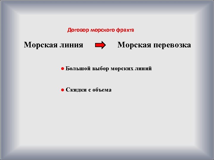 Договор морского фрахта Морская линия Морская перевозка ● Большой выбор морских линий ● Скидки