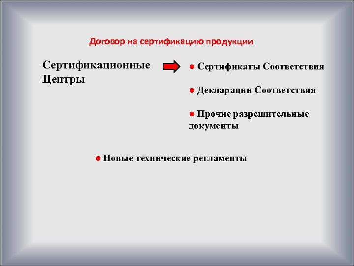 Договор на сертификацию продукции Сертификационные Центры ● Сертификаты Соответствия ● Декларации Соответствия ● Прочие