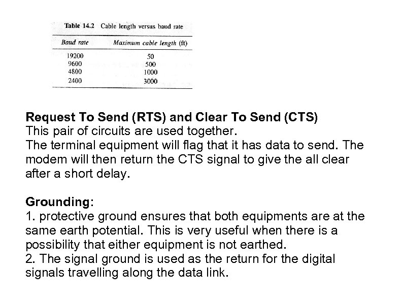 Request To Send (RTS) and Clear To Send (CTS) This pair of circuits are