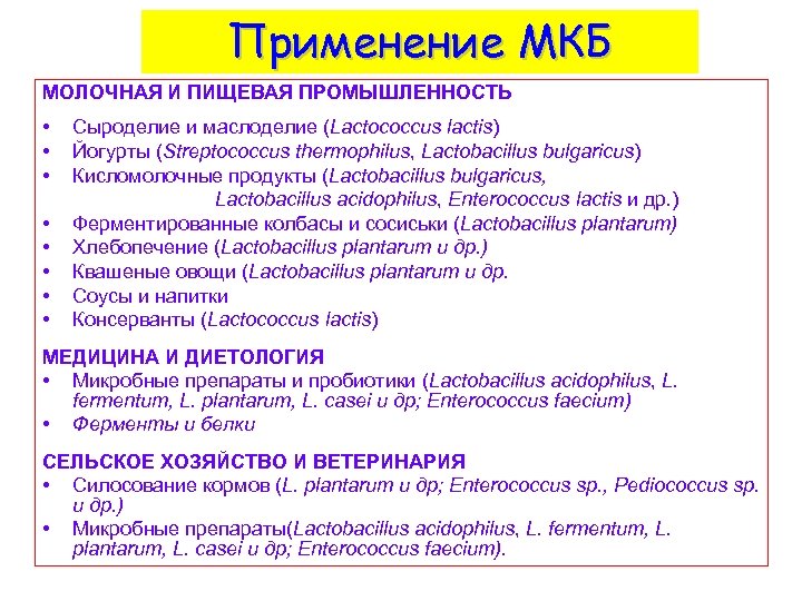 Применение МКБ МОЛОЧНАЯ И ПИЩЕВАЯ ПРОМЫШЛЕННОСТЬ • Сыроделие и маслоделие (Lactococcus lactis) • Йогурты