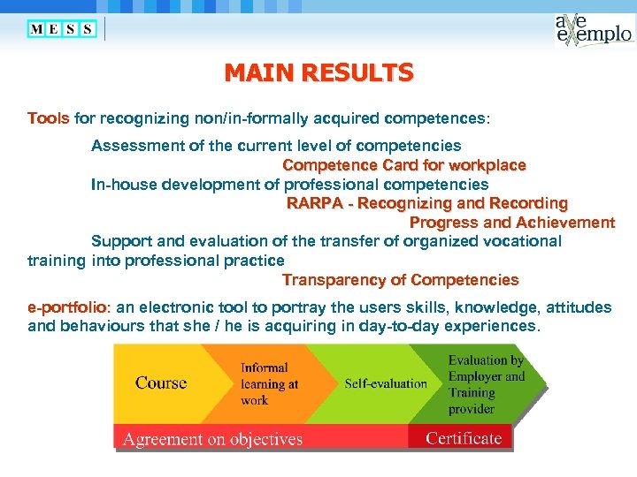 MAIN RESULTS Tools for recognizing non/in-formally acquired competences: Assessment of the current level of