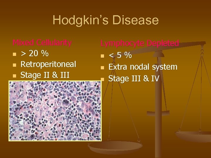 Hodgkin’s Disease Mixed Cellularity n > 20 % n Retroperitoneal n Stage II &