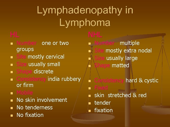 Lymphadenopathy in Lymphoma HL n n n n n Number one or two groups