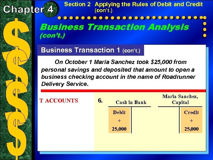 Section 2 Applying the Rules of Debit and Credit (con’t. ) Business Transaction Analysis