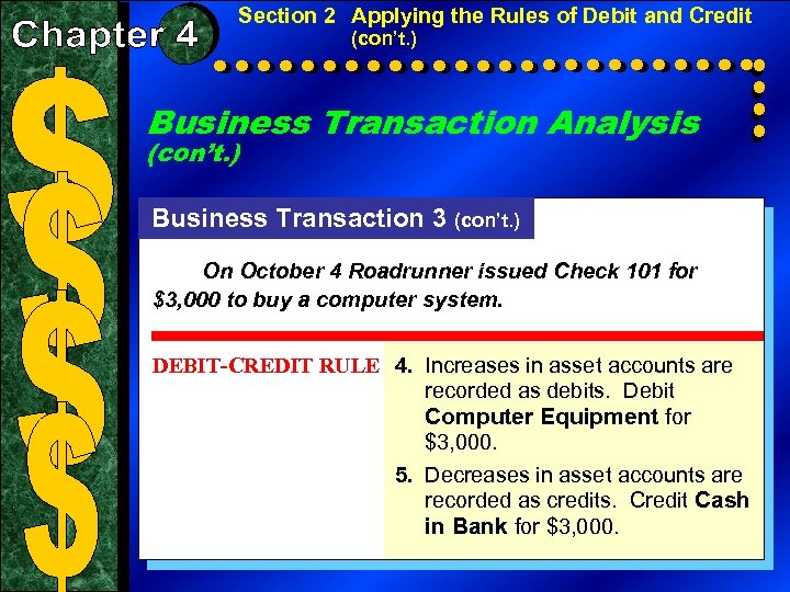 Section 2 Applying the Rules of Debit and Credit (con’t. ) Business Transaction Analysis