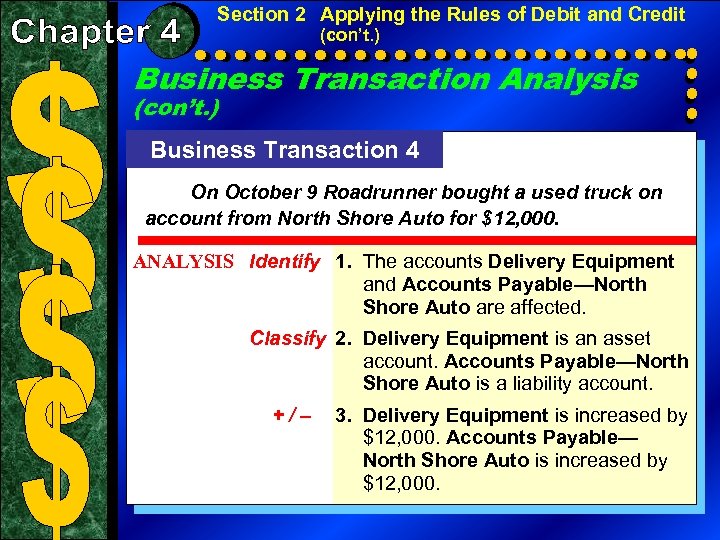 Section 2 Applying the Rules of Debit and Credit (con’t. ) Business Transaction Analysis