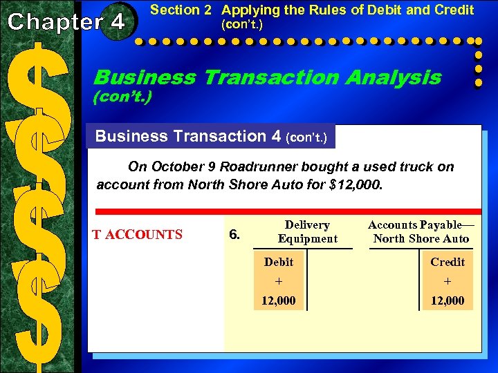 Section 2 Applying the Rules of Debit and Credit (con’t. ) Business Transaction Analysis