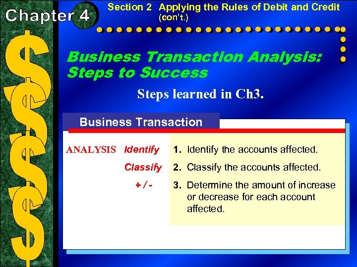 Section 2 Applying the Rules of Debit and Credit (con’t. ) Business Transaction Analysis: