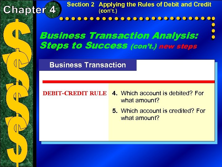 Section 2 Applying the Rules of Debit and Credit (con’t. ) Business Transaction Analysis: