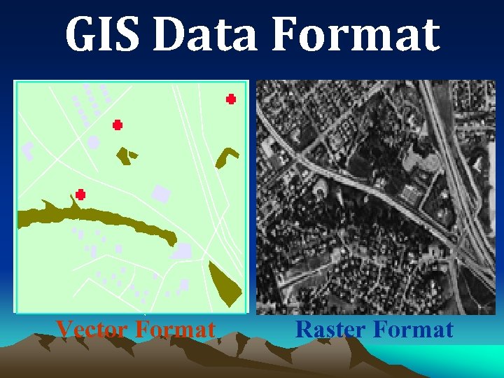 GIS Data Format Vector Format Raster Format 