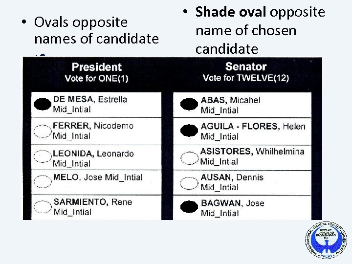 Official Ballots • Ovals opposite names of candidate • Shade oval opposite name of