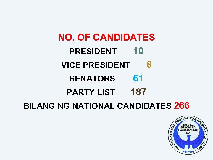 NO. OF CANDIDATES PRESIDENT 10 VICE PRESIDENT 8 SENATORS 61 PARTY LIST 187 BILANG