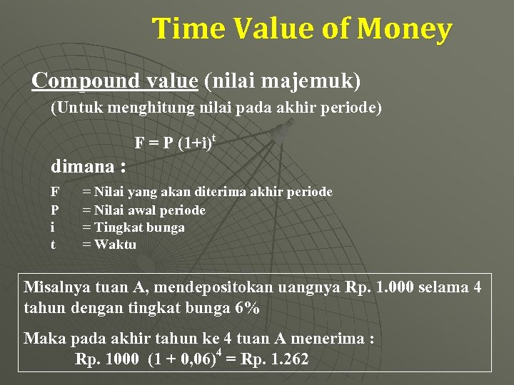 Time Value of Money Compound value (nilai majemuk) (Untuk menghitung nilai pada akhir periode)