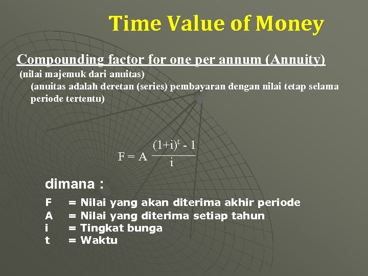 Time Value of Money Compounding factor for one per annum (Annuity) (nilai majemuk dari