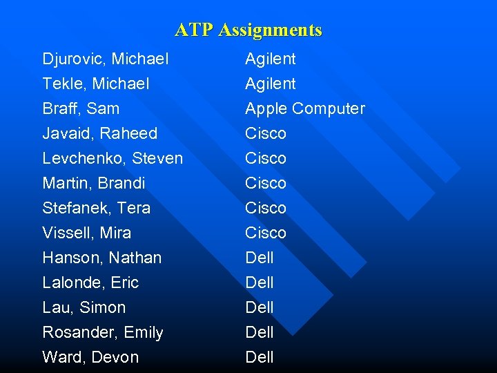 ATP Assignments Djurovic, Michael Tekle, Michael Braff, Sam Javaid, Raheed Agilent Apple Computer Cisco