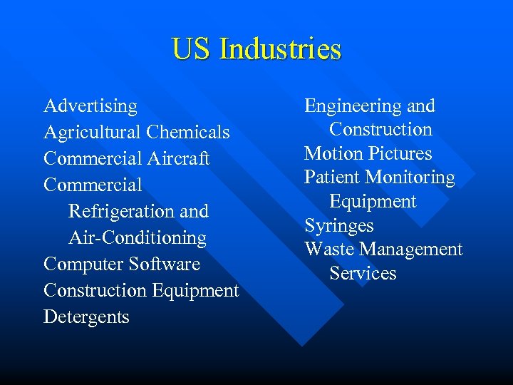 US Industries Advertising Agricultural Chemicals Commercial Aircraft Commercial Refrigeration and Air-Conditioning Computer Software Construction