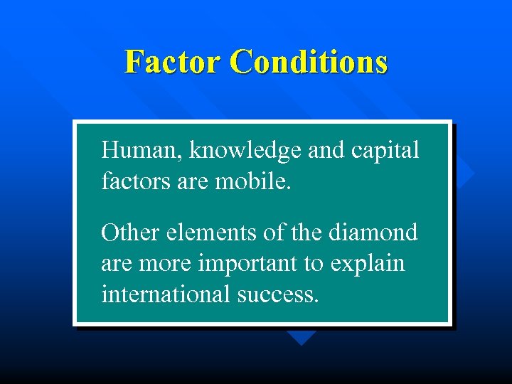 Factor Conditions Human, knowledge and capital factors are mobile. Other elements of the diamond