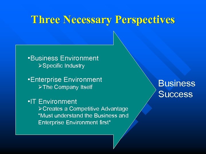 Three Necessary Perspectives • Business Environment ØSpecific Industry • Enterprise Environment ØThe Company Itself