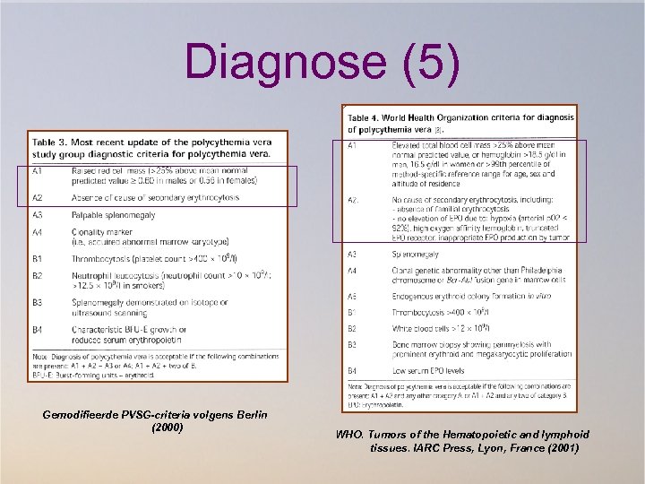 Diagnose (5) Gemodifieerde PVSG-criteria volgens Berlin (2000) WHO. Tumors of the Hematopoietic and lymphoid