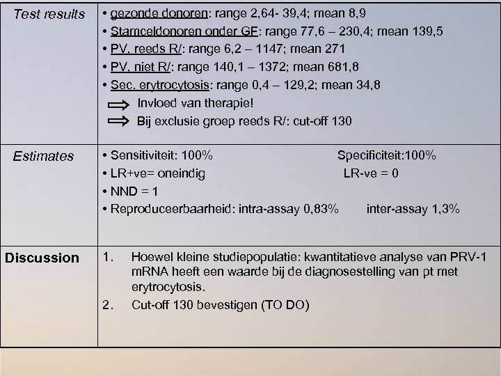 Test results • gezonde donoren: range 2, 64 - 39, 4; mean 8, 9