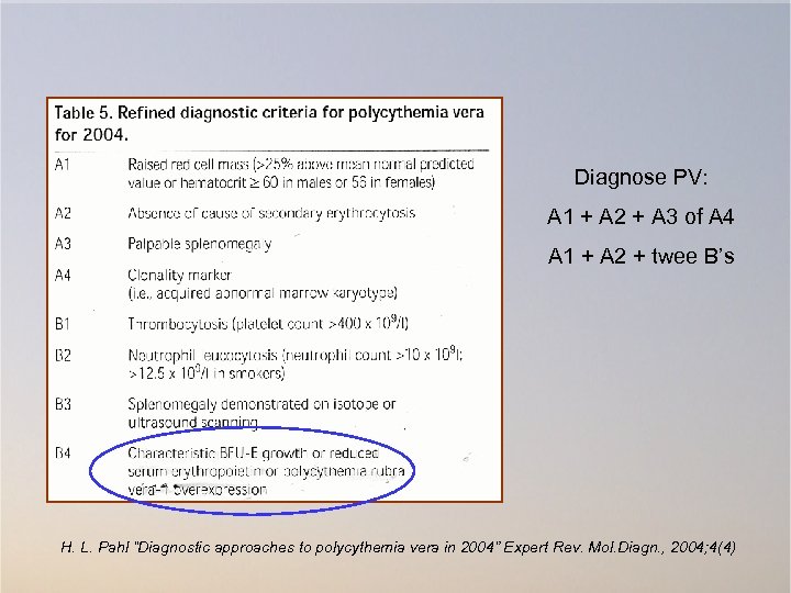 Diagnose PV: A 1 + A 2 + A 3 of A 4 A
