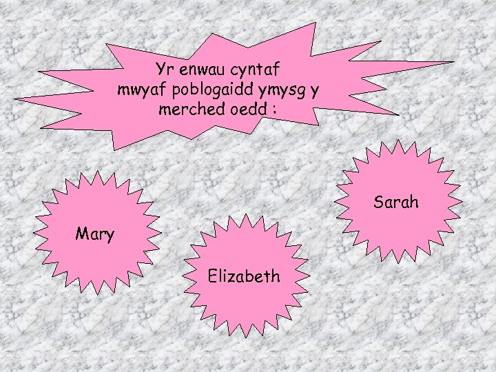 Yr enwau cyntaf mwyaf poblogaidd ymysg y merched oedd : Sarah Mary Elizabeth 