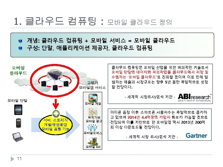 1. 클라우드 컴퓨팅 : 모바일 클라우드 정의 개념: 클라우드 컴퓨팅 + 모바일 서비스 =