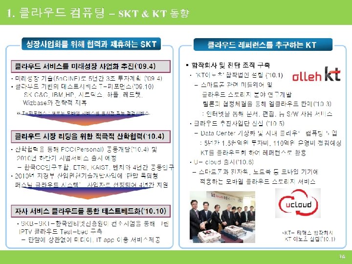 1. 클라우드 컴퓨팅 – SKT & KT 동향 16 