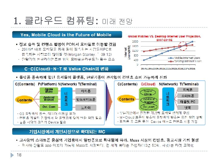 1. 클라우드 컴퓨팅: 미래 전망 18 