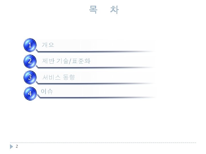 목 1 2 제반 기술/표준화 3 서비스 동향 4 2 개요 이슈 차 