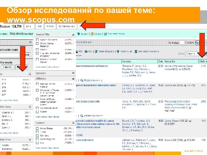 Обзор исследований по вашей теме: www. scopus. com 23 