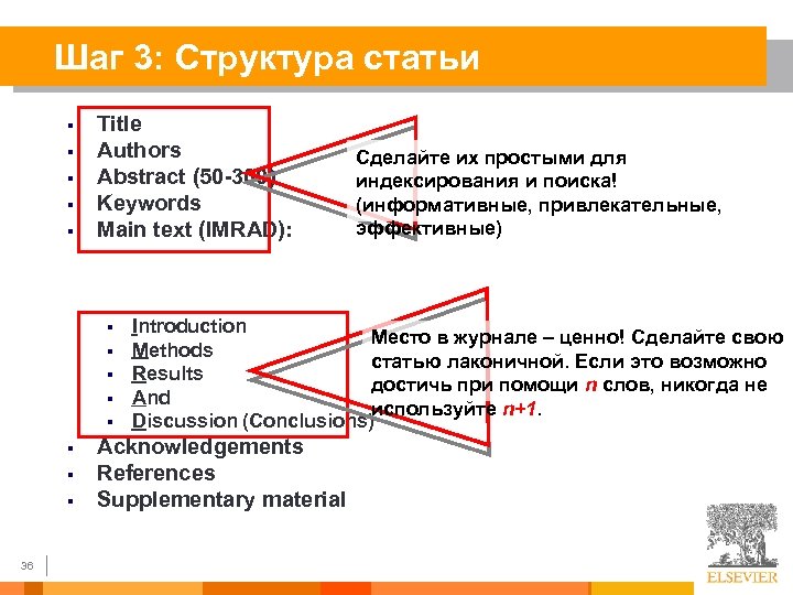 Шаг 3: Структура статьи § § § Title Authors Abstract (50 -300) Keywords Main