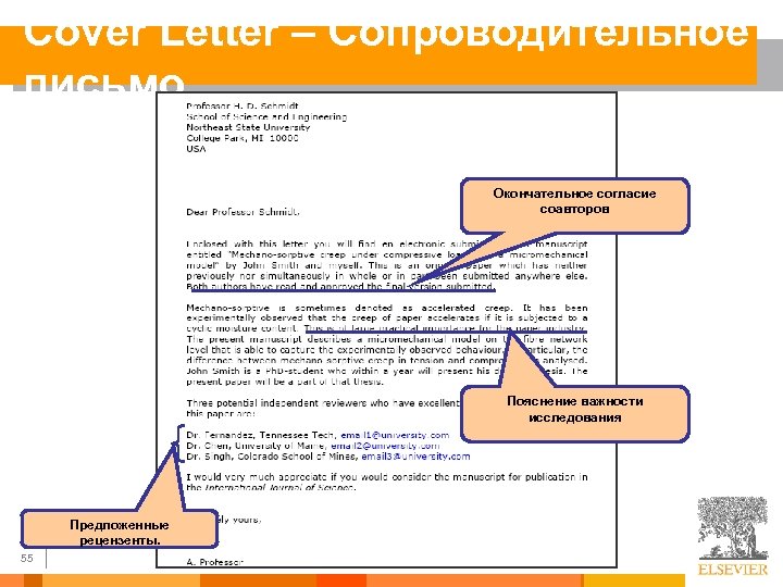 Cover Letter – Сопроводительное письмо Окончательное согласие соавторов Пояснение важности исследования Предложенные рецензенты. 55